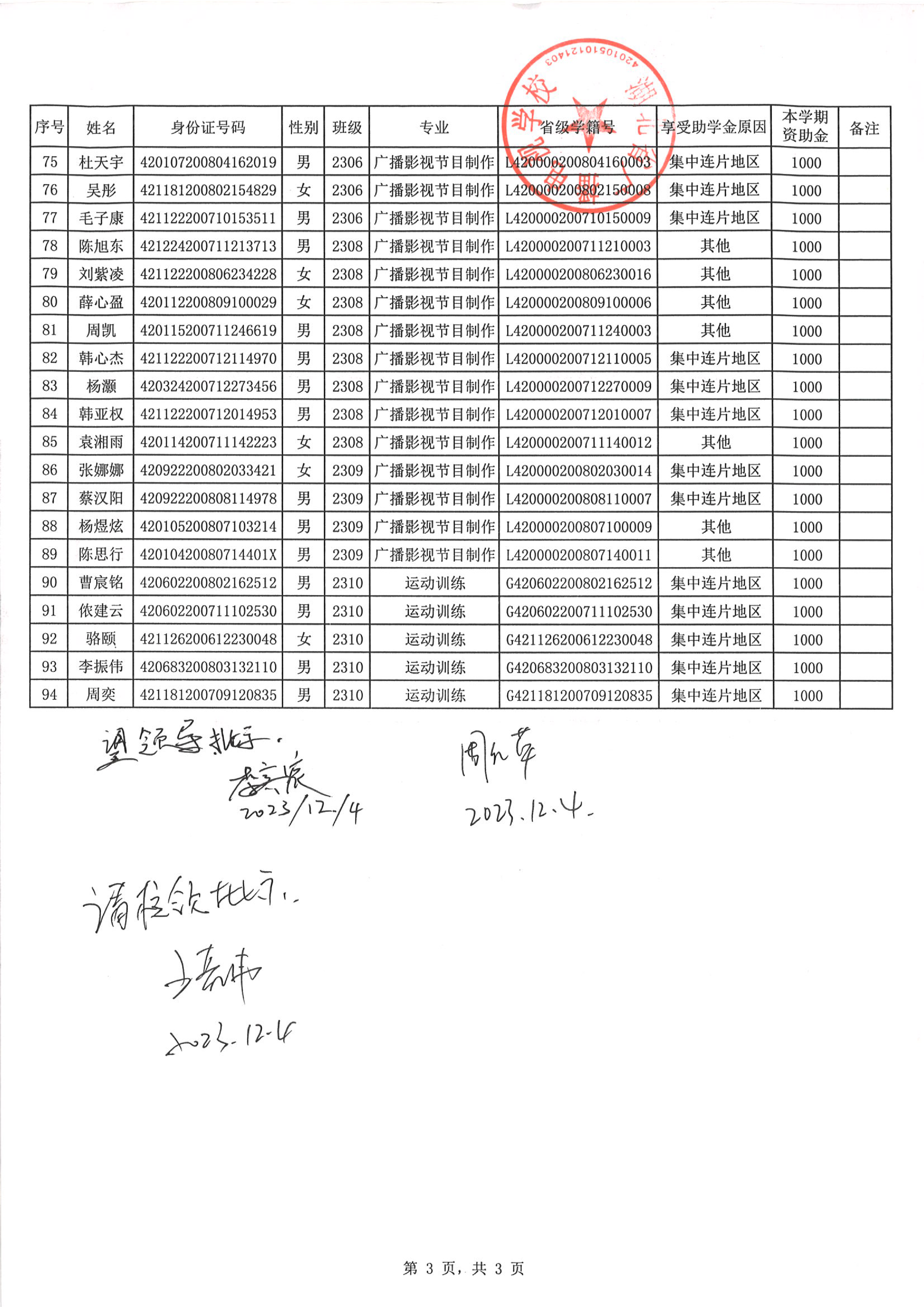 2023年秋季学期助学金公示0003.png